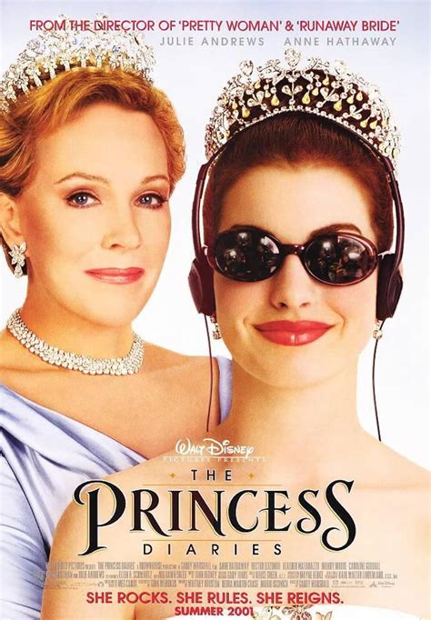 Princess Diaries Plot Summary