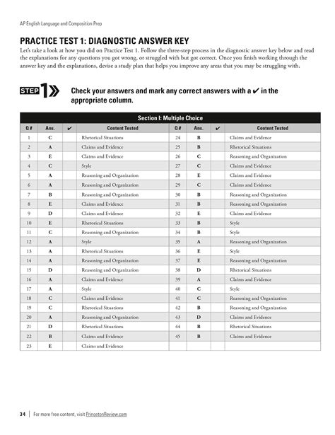 Princeton Review Answer Key