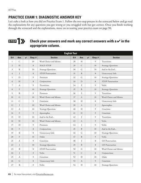 Full Download Princeton Review Act Diagnostic Test Answers 