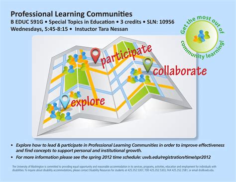 Principal Leadership Practices Professional Learning Communities And Kindergarten Principal - Kindergarten Principal