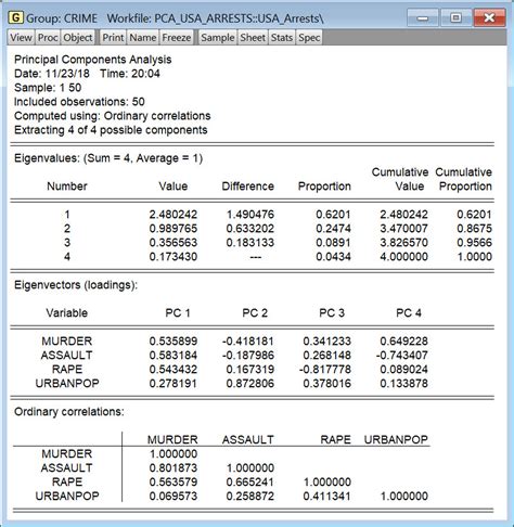 Full Download Principal Component Analysis Using Eviews 