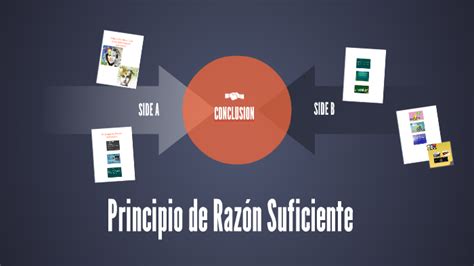 Principio De Razon Suficiente
