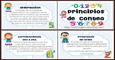 Principios De Conteo