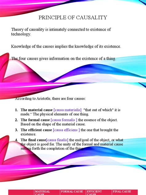 principle of causality