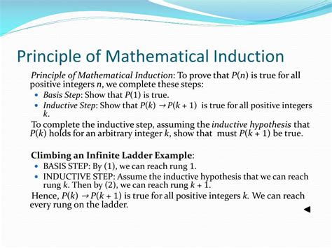 Read Online Principle Of Mathematical Induction 