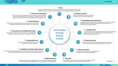 Principles And Practice Of Clinical Anaerobic Bacteriology