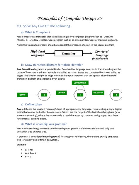 Principles Of Compiler Design Solution Manual Download