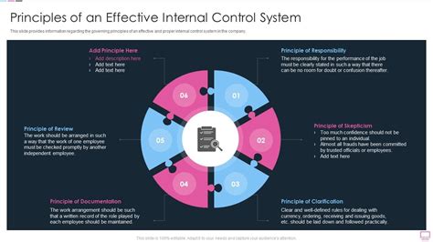 Principles Of Control Systems By Xavier Free Download Pdf