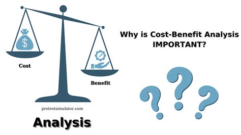 Principles Of Cost Benefit Analysis