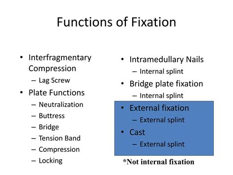 Principles Of Internal Fixation Of The Craniomaxi