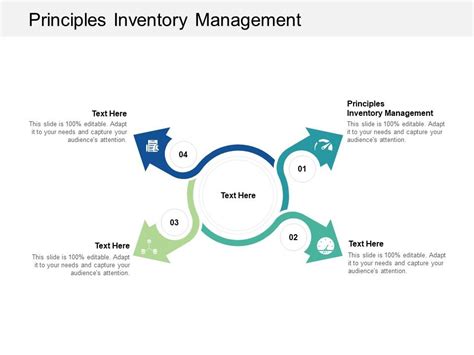 Principles Of Inventory Management By John A Muckstadt