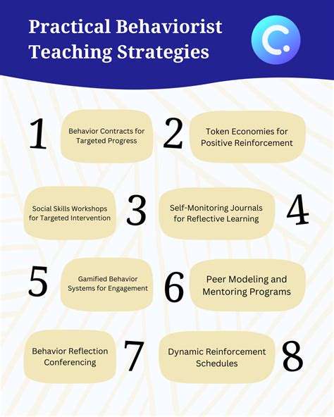Principles Of Learning And Behavior 6th Edition