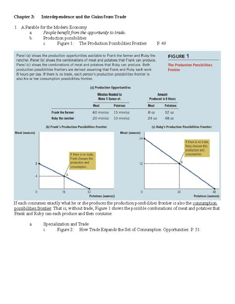 Principles Of Macroeconomics Chapter 3