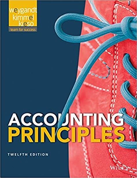 Read Online Principles Of Accounting 12Th Edition 
