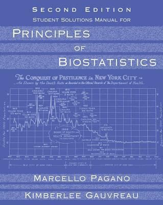 Full Download Principles Of Biostatistics Students Solutions 