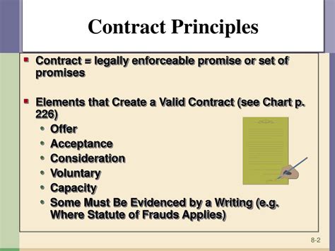 Read Online Principles Of Contract Law 4 E Principles Of Law 