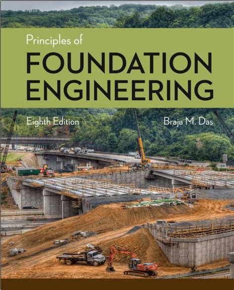 Full Download Principles Of Foundation Engineering By Das B M 