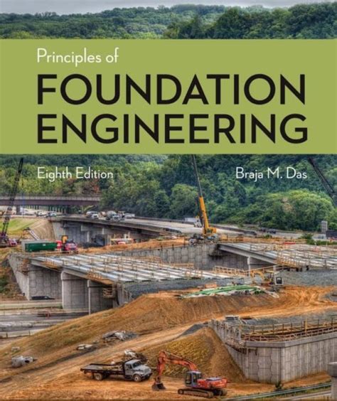 Full Download Principles Of Foundation Engineering By Das B M 