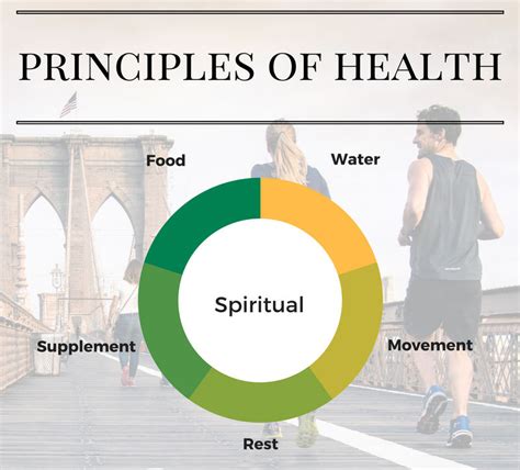 Full Download Principles Of Health Science 