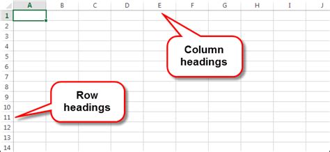 Print Row And Column Headings Microsoft Support Printable Columns And Rows - Printable Columns And Rows