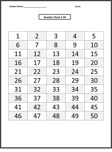 Printable 1 50 Number Charts And Worksheet 101 Numbers 1 50 Worksheet - Numbers 1 50 Worksheet