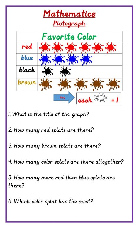 Printable 2nd Grade Pictograph Worksheets Education Com Graph Worksheet Second Grade - Graph Worksheet Second Grade