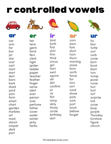 Printable 2nd Grade R Controlled Vowel Worksheets Vowel Worksheets 2nd Grade - Vowel Worksheets 2nd Grade