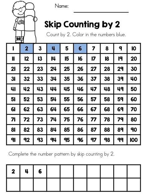 Printable 2nd Grade Skip Counting By 2 Worksheets Skip Counting Worksheet Grade 2 - Skip Counting Worksheet Grade 2
