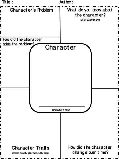 Printable 3rd Grade Analyzing Character Worksheets Character Traits Lesson 3rd Grade - Character Traits Lesson 3rd Grade