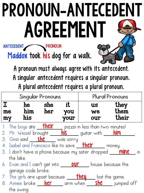 Printable 6th Grade Pronoun Antecedent Agreement Worksheets Pronouns And Antecedents Worksheet Answers - Pronouns And Antecedents Worksheet Answers