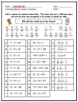 Printable 7th Grade Common Core Worksheets Education Com Seventh Grade Workbooks - Seventh Grade Workbooks
