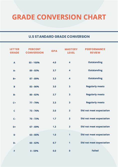 Printable 7th Grade Scale And Conversion Worksheets Scaling Worksheet 7th Grade Mathsaid - Scaling Worksheet 7th Grade Mathsaid