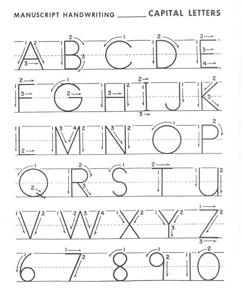 Printable Abc Handwriting Practice Worksheets Homeschool Preschool Small Abcd Writing Practice - Small Abcd Writing Practice