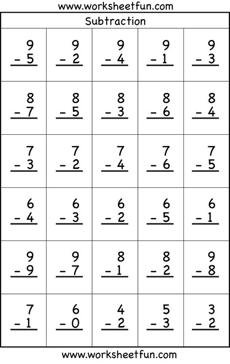 Printable Basic Subtraction Worksheets 1 20 Pdf Subtraction Table 1 20 - Subtraction Table 1-20