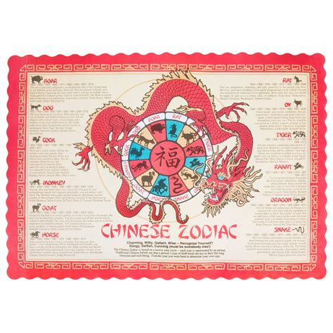 Printable Chinese Placemats Etsy Chinese Zodiac Placemats Printable - Chinese Zodiac Placemats Printable