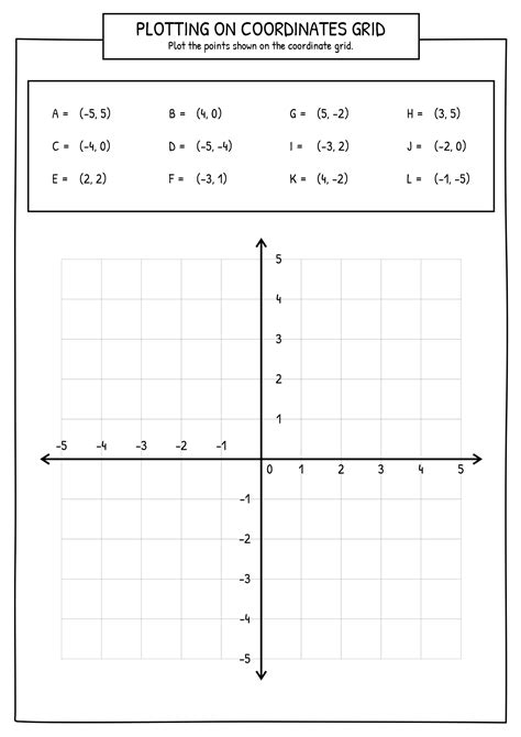 Printable Coordinates And Plotting Ordered Pairs Worksheets For Coordinate Plane Worksheet 6th Grade - Coordinate Plane Worksheet 6th Grade