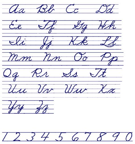Printable Cursive Writing Chart   Cursive Alphabet Chart In High Quality Printable Pdf - Printable Cursive Writing Chart
