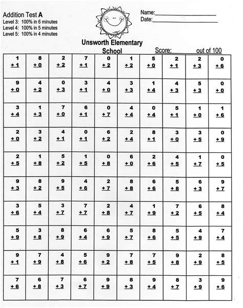 Printable Elementary Math Tests Worksheets And Activities K 5 Math Worksheets - K 5 Math Worksheets