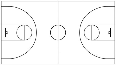 printable full court basketball diagrams DriverLayer Search Engine