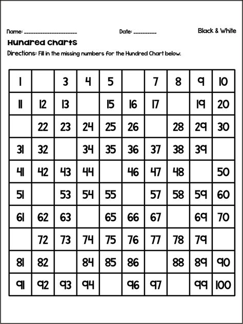 Printable Hundreds Chart With Missing Numbers Community Blank Place Value Chart To Millions - Blank Place Value Chart To Millions