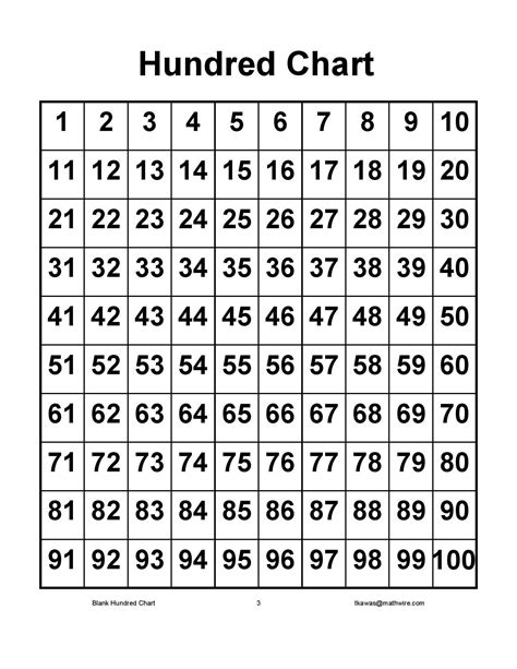 Printable Hundreds Charts Hundred Chart Worksheet - Hundred Chart Worksheet