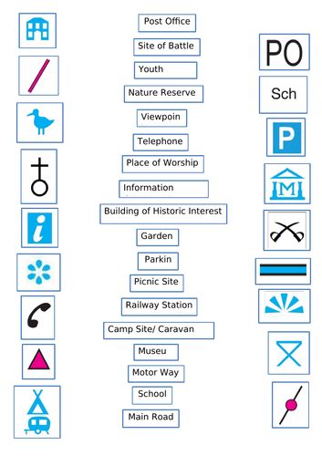 Printable Map Symbols Teaching Resources Tpt Map Symbols For Kids Printables - Map Symbols For Kids Printables