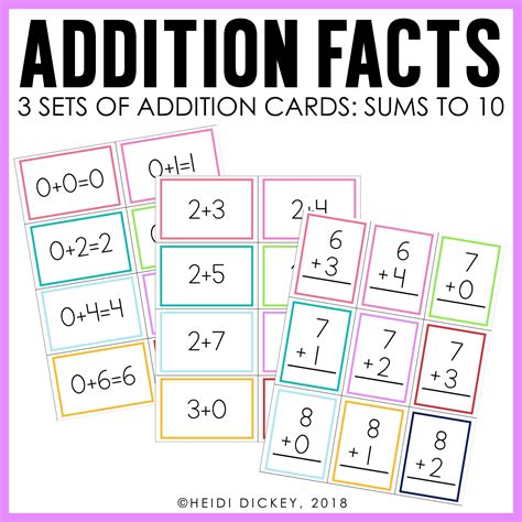 Printable Math Facts Flash Cards For Single Digit Math Facts Com - Math Facts Com