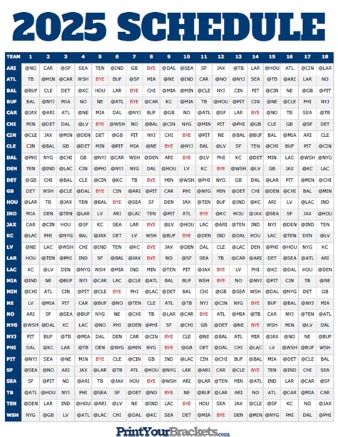 Printable Nfl Grid Schedule