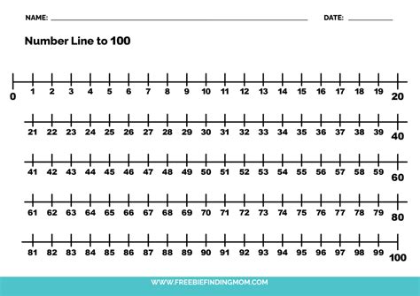 Printable Number Line 1 100 Teaching Resources Tpt Printable Number Line 1100 - Printable Number Line 1100