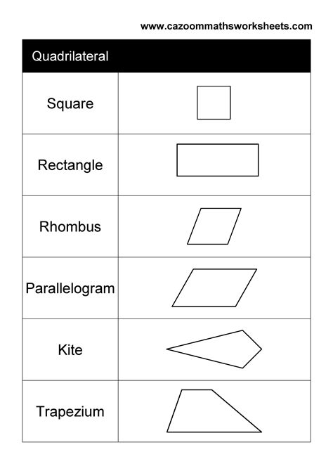 Printable Quadrilaterals