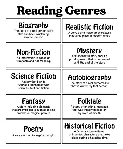 Printable Reading Genres And Type Worksheets Education Com 4th Grade Printable Worksheet Genres - 4th Grade Printable Worksheet Genres