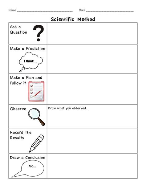 Printable Scientific Method Worksheets Nature Inspired Learning Grade 4 Scientific Method Worksheet - Grade 4 Scientific Method Worksheet