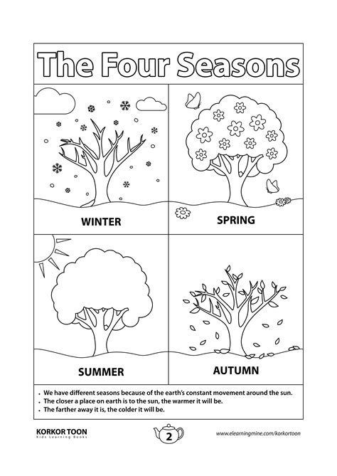 Printable Seasons Coloring Pages Printable Pictures Of The Four Seasons - Printable Pictures Of The Four Seasons