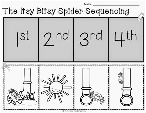 Printable The Itsy Bitsy Spider Sequencing Activity Homeschool Itsy Bitsy Spider Printable Book - Itsy Bitsy Spider Printable Book
